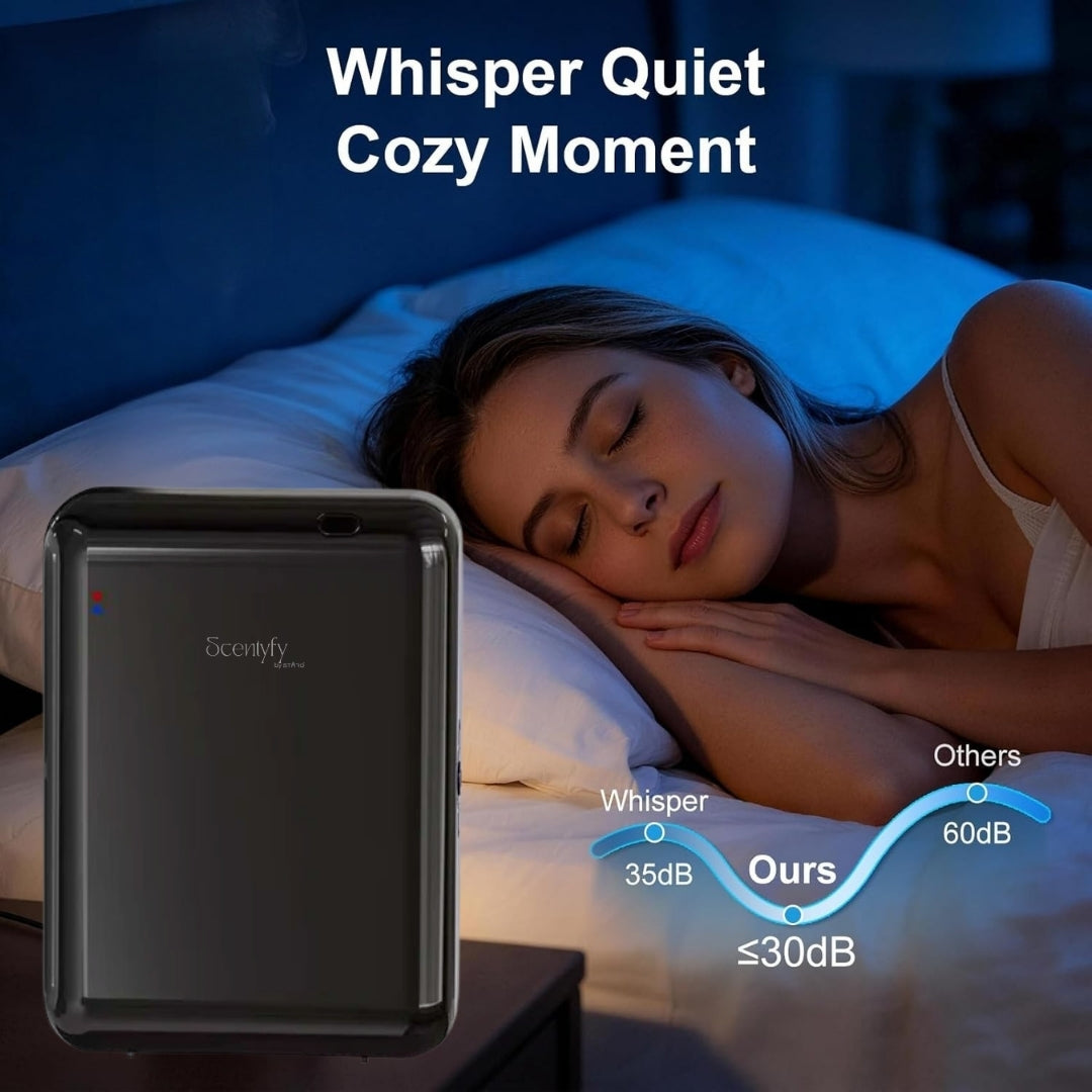 STARQ Aero Luxury Smart Air Scent Diffuser Waterless Aroma Machine App Control Cold Atomization Ultra Quiet No Heat Wall Plug for Home & Office Includes Complimentary 100ml Starter Perfume