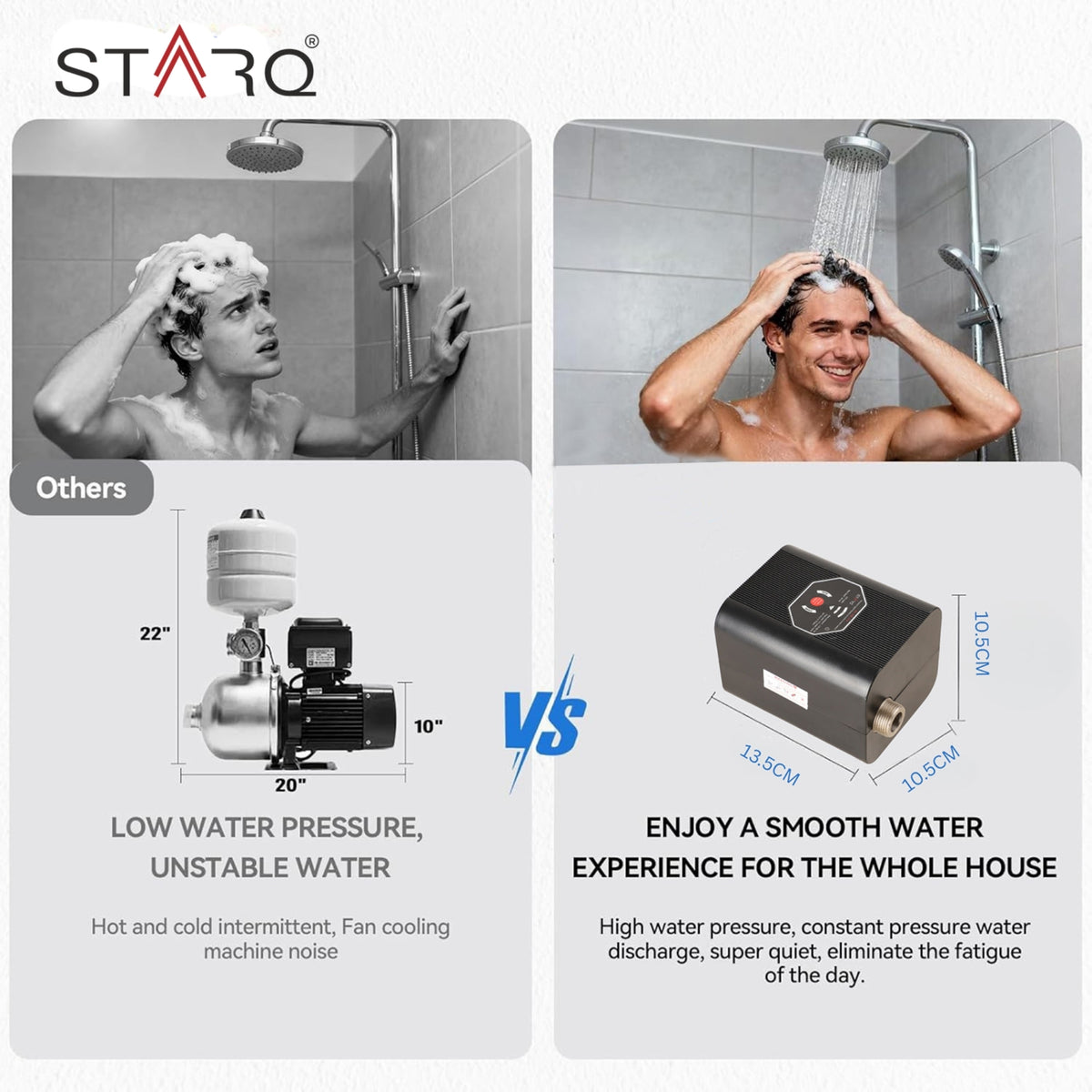 STARQ STPM-375 Inline Automatic Water Pressure Booster & Circulation P ...