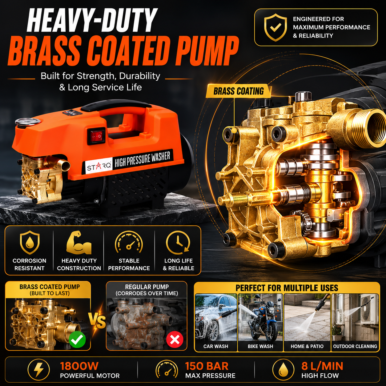STARQ ST3 1800W Heavy Duty High Pressure Washer 150 Bar, 8L/Min Flow, Brass Coated Pump, Copper Motor Portable Car, Bike, Home, AC & Solar Cleaning Machine